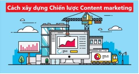 Hướng dẫn cách xây dựng chiến lược content marketing